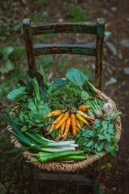 optavia lean and green recipes pdf